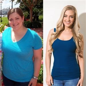 Keto Diet Plan for Beginners